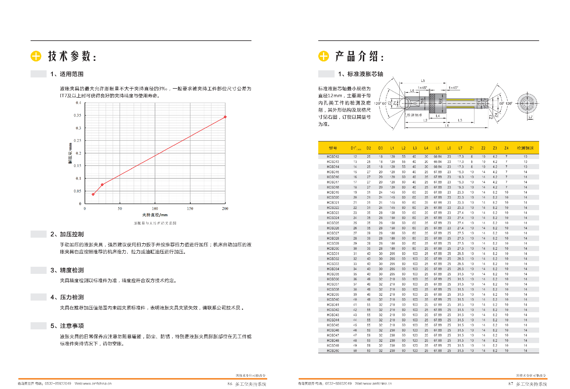 液涨夹具1_00.png