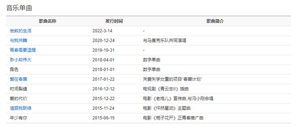 QQ音乐、网易云音乐已下架李易峰作品 个人介绍也无法搜到